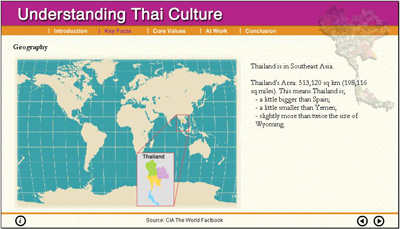 screenshot of Understanding Thai Culture course